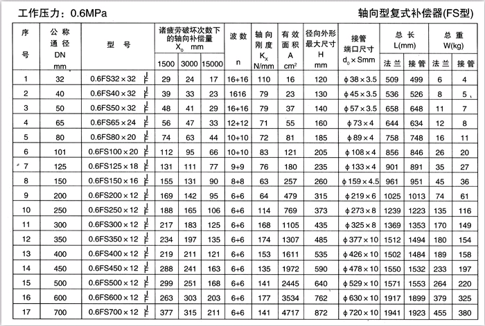 中倫·御瓏國際